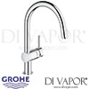 Grohe Minta Single-Lever Sink Mixer Spare Parts